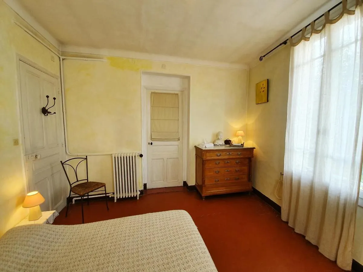 Bed & Breakfast Chambres D'Hotes Cottage Bellevue Cannes