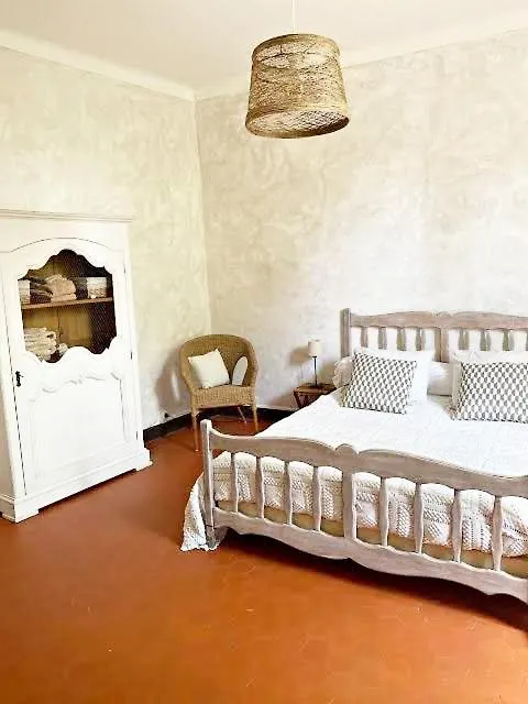 Bed & Breakfast Chambres D'Hotes Cottage Bellevue Cannes